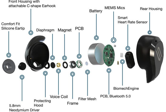 BLADE: AI smart wireless earphones