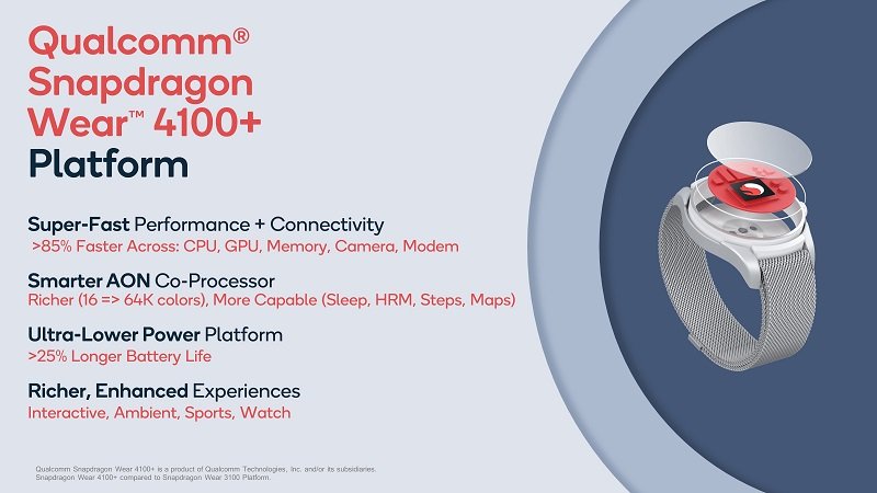 The new Qualcomm Snapdragon Wear 4100 platforms.