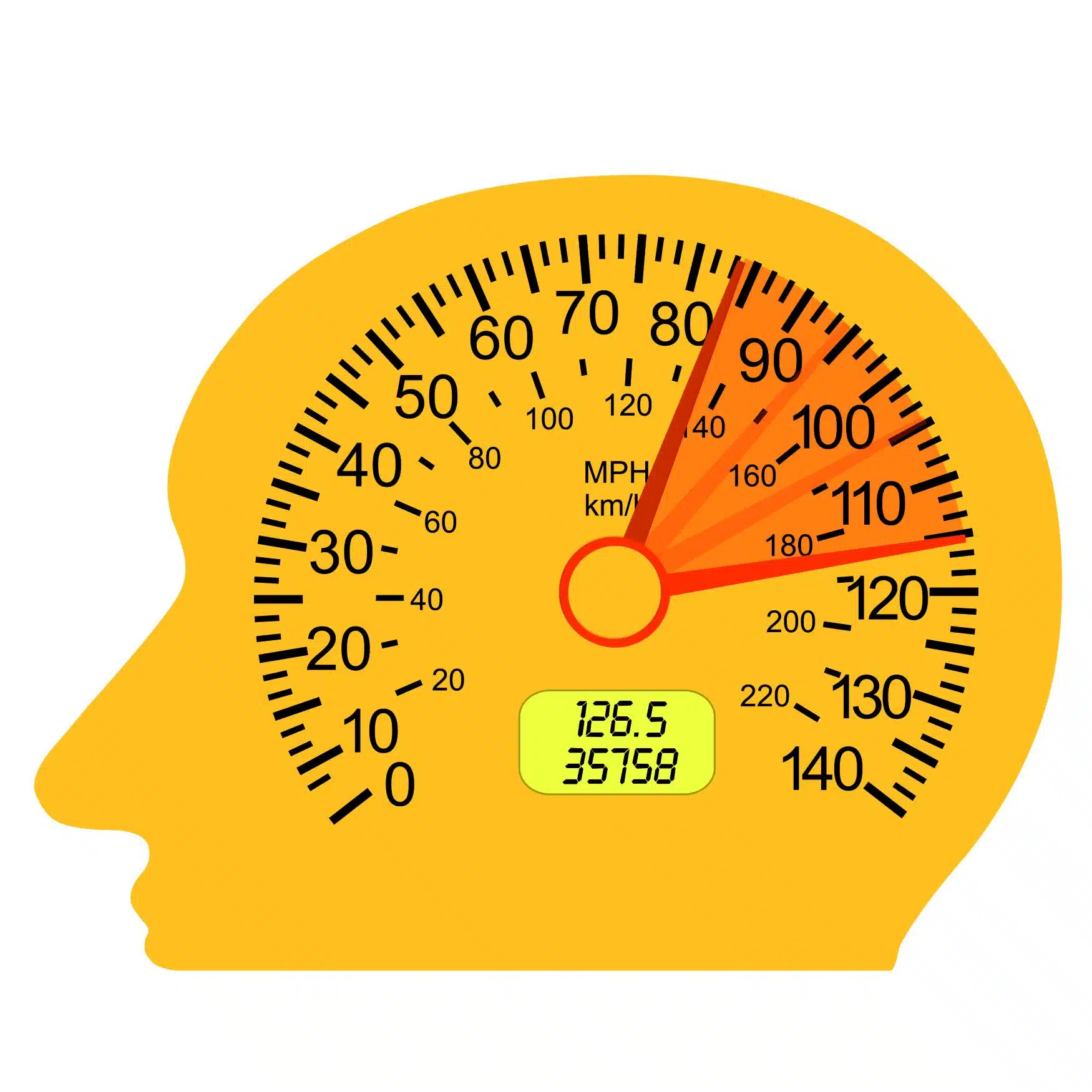 Car speedometer in the human brain