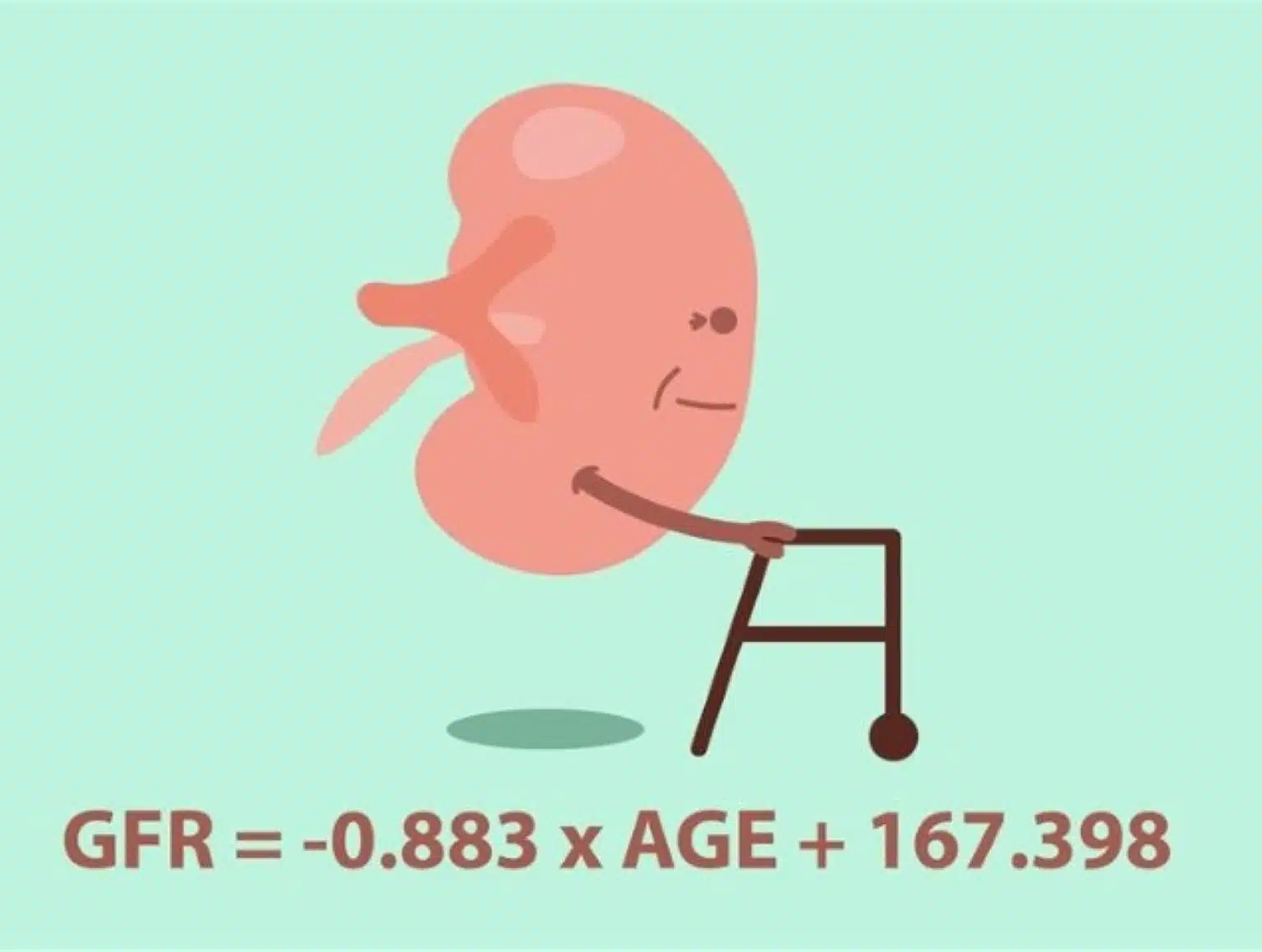 New formula for glomerular filtration rate (GFR) takes age into consideration.